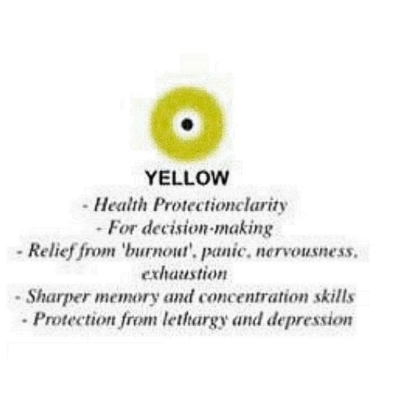 Evil Eye Pendant Necklace Yellow Murano Glass NWT - Picture 8 of 8